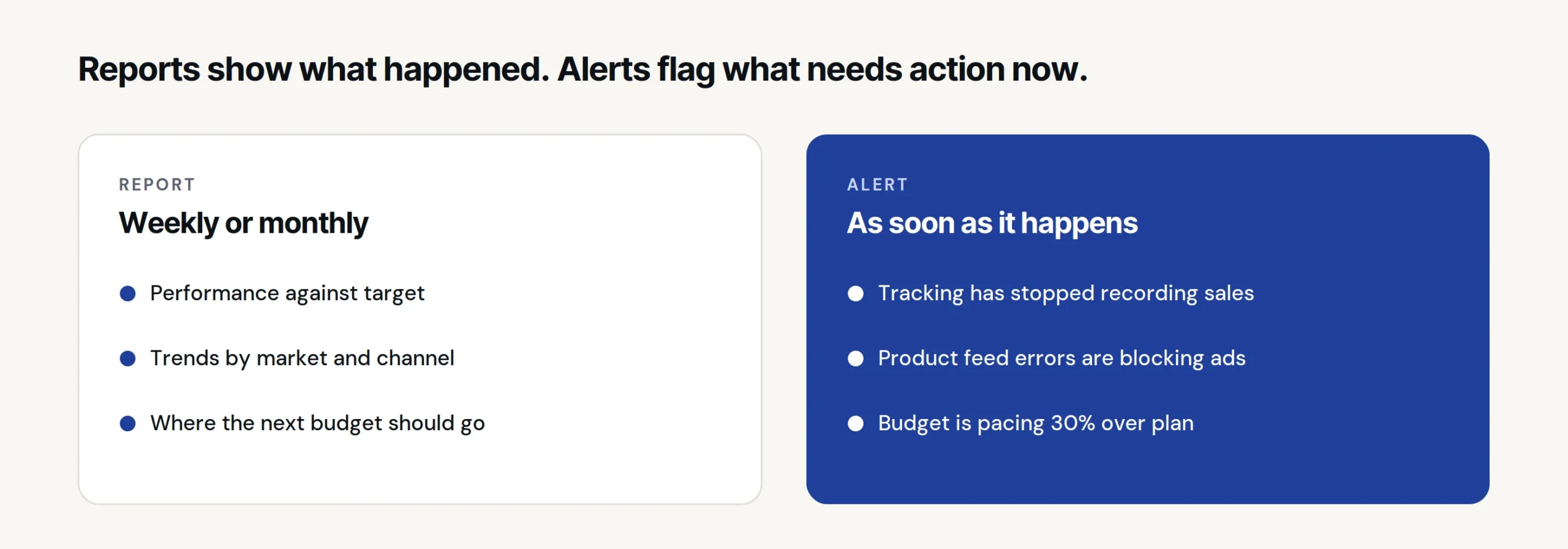 Comparison of a weekly or monthly report with real-time alerts for tracking, feed and budget pacing problems