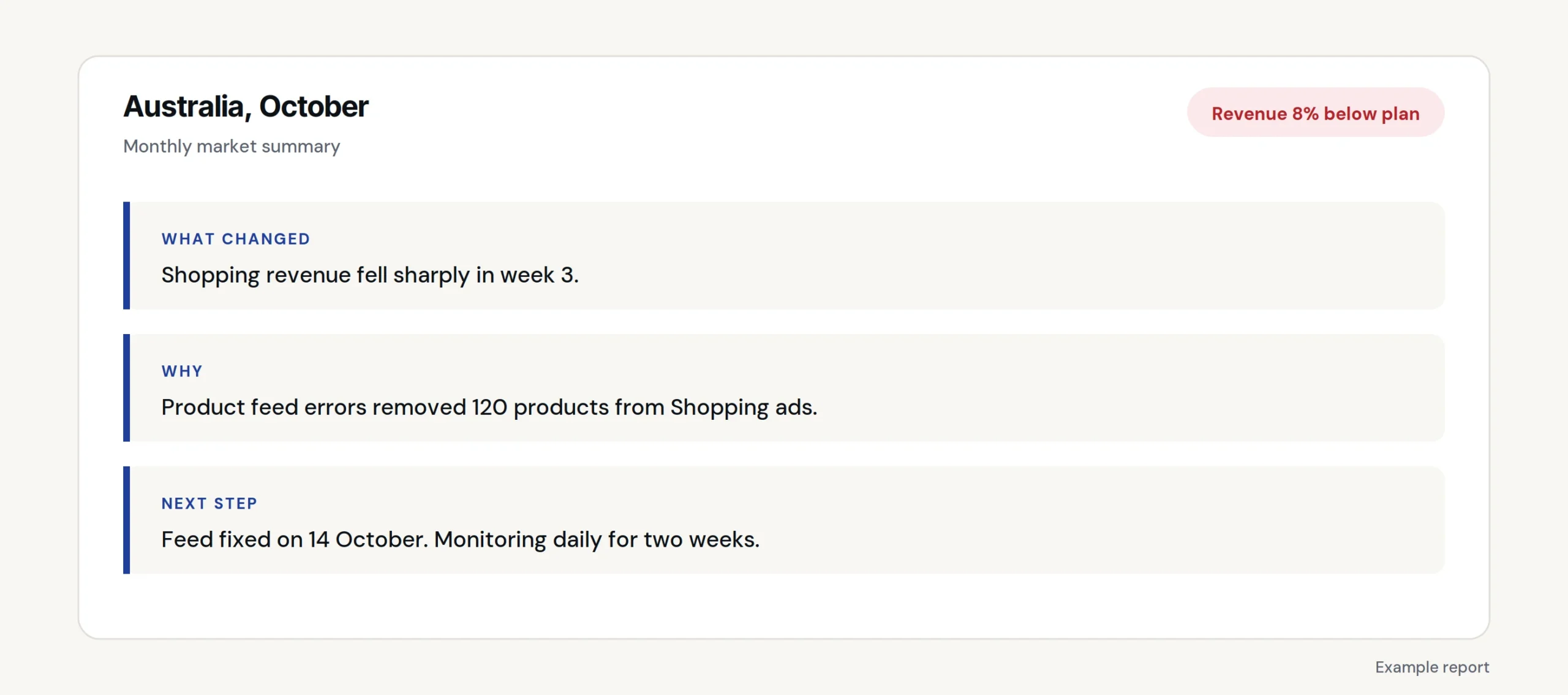 Example monthly market summary with notes on what changed, why it changed and the next step